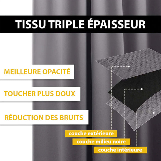 Petrol blauw thermisch isolerend gordijn