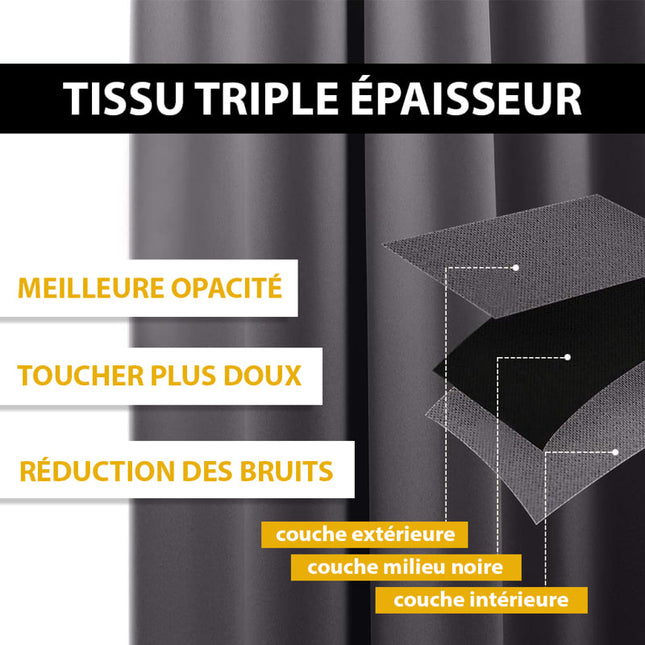 Thermisch en geluiddempend isolatiegordijn