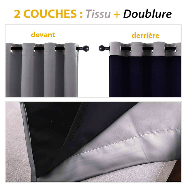 Bordeaux rood thermisch verduisteringsgordijn