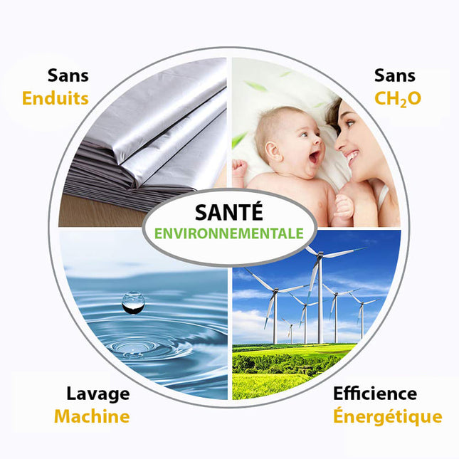 Donkerblauw thermisch verduisterend gordijn