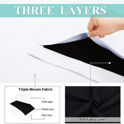 Thermisch isolerend en verduisterend gordijn.