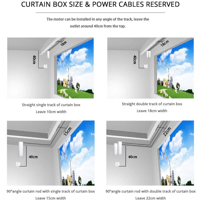 Elektrische gordijnrail met afstandsbediening