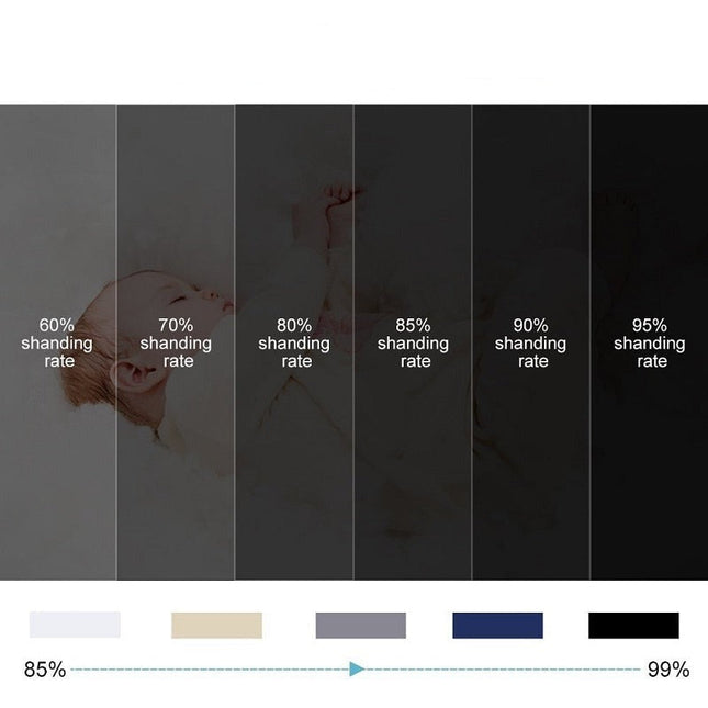 Complete gordijnset verduisterend met volant