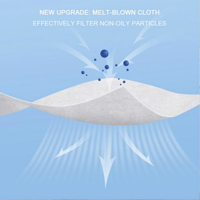 Verduisterend gordijn met isolerende filter functie