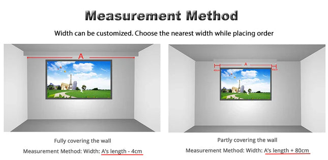 Elektrische gordijnrail met afstandsbediening