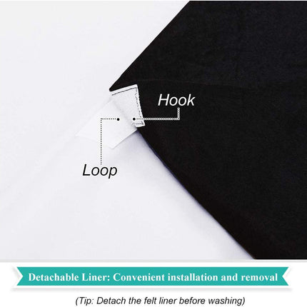 Thermisch isolerend en verduisterend gordijn.