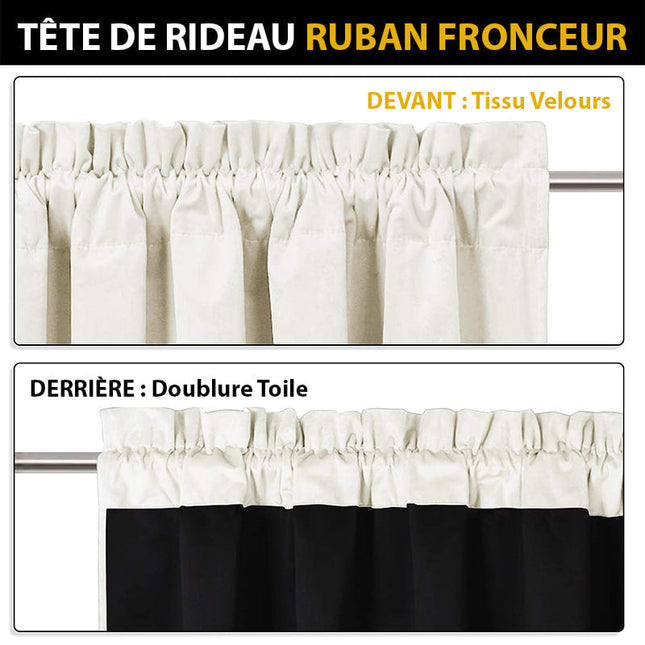 Wit fluwelen verduisterend gordijn