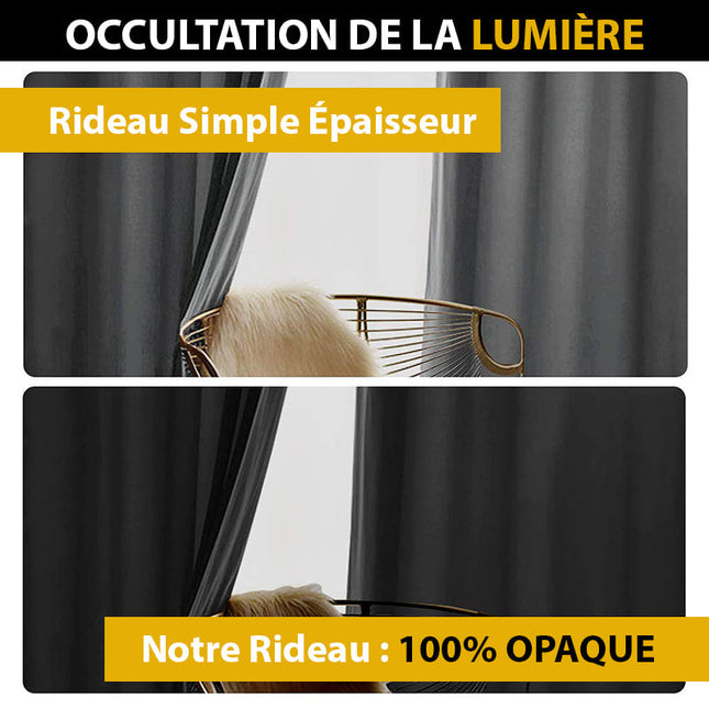 Donkergrijs verduisterend gordijn van fluweel